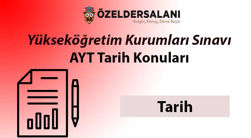 2024 AYT Tarih Konuları ve AYT Tarih Soru Dağılımı