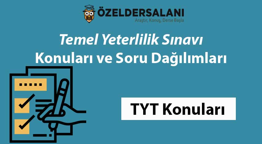 2024 TYT Konuları ve Soru Dağımları