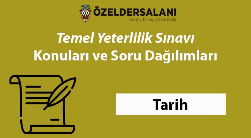 2025 TYT Tarih Konuları ve TYT Tarih Soru Dağılımı