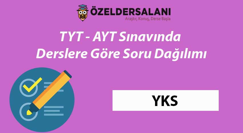TYT - AYT Sınavında Derslere Göre Soru Dağılımı