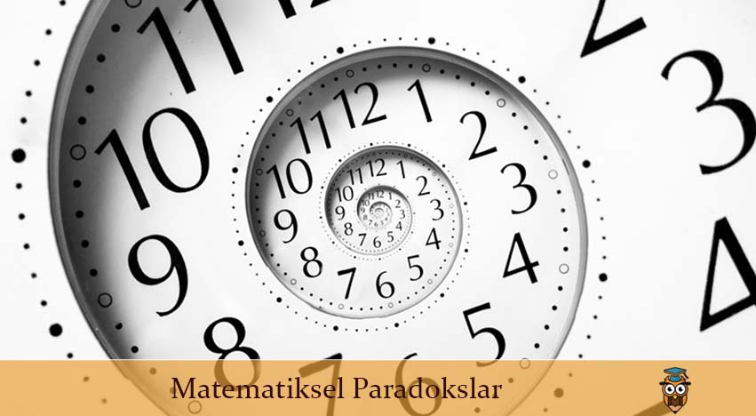 Matematiksel Paradokslar