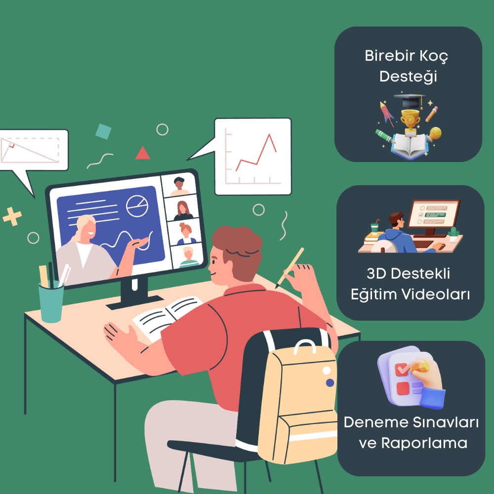 5. Sınıf Tüm Dersler