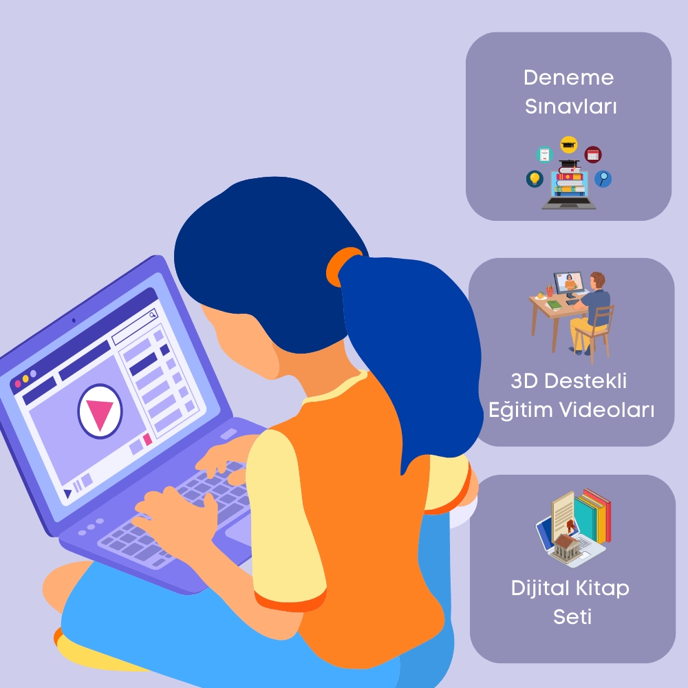 6. Sınıf Tüm Dersler