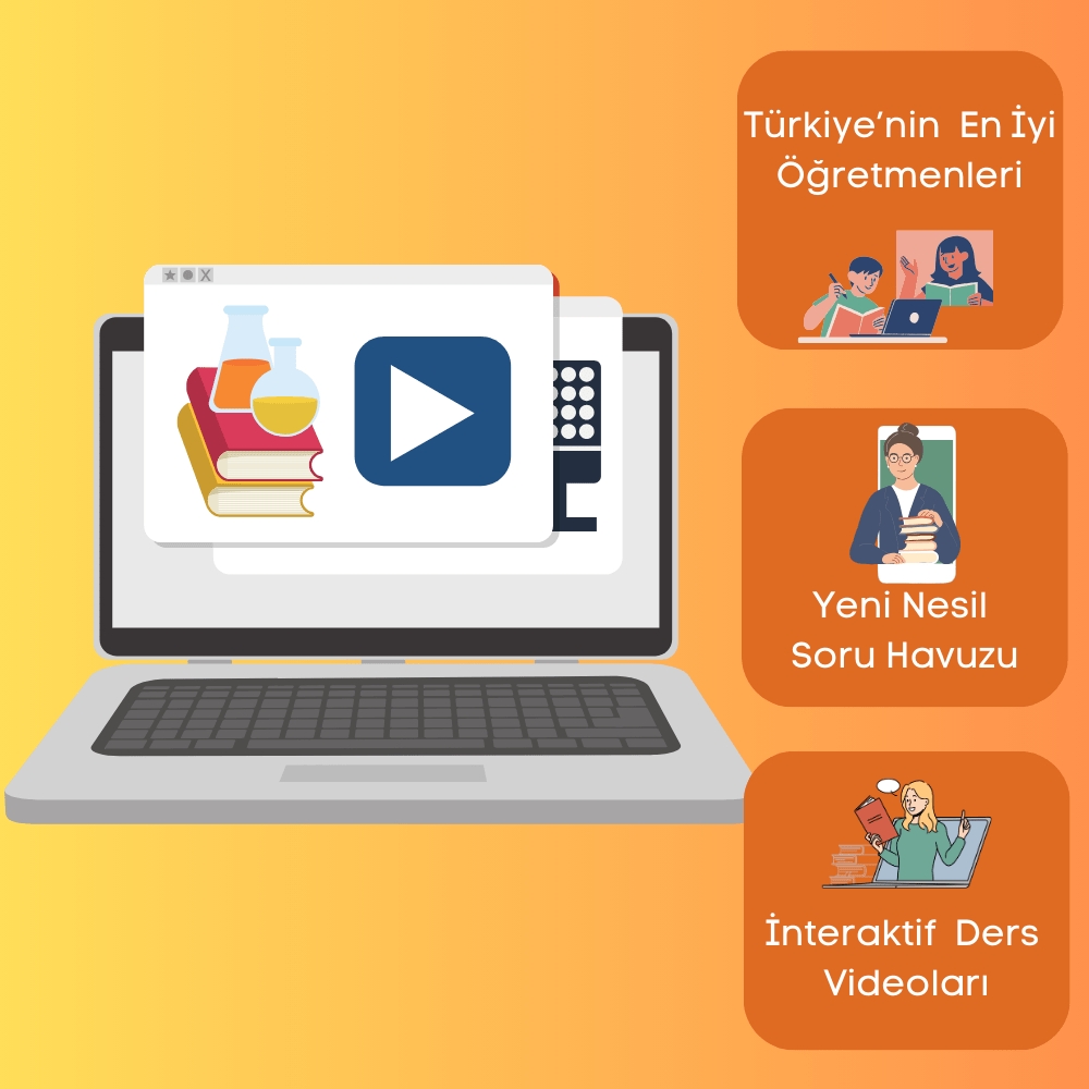 7. Sınıf Tüm Dersler