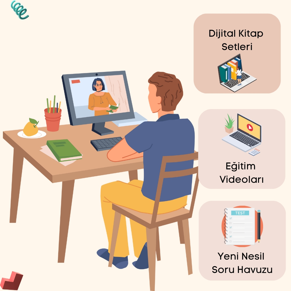 AYT Eşit Ağırlık Dersler 2025