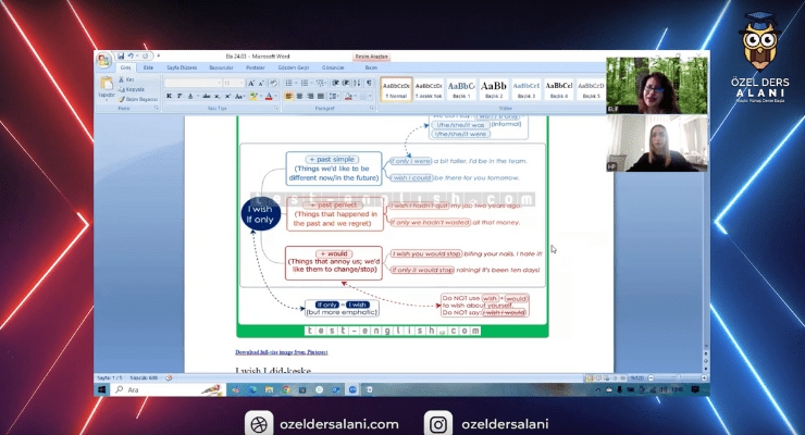 30 Derste B1+ Seviyesinde Gramer Soruları Çözebiliyor